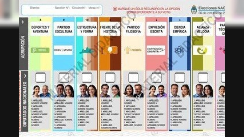 Elecciones 2025: qué orden tendrán las listas en Córdoba para los comicios del 26 de octubre