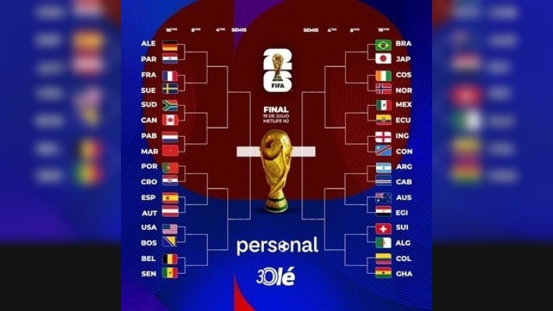 Se completó el cuadro de los 16avos de final del Mundial 2026: la agenda completa de todos los partidos