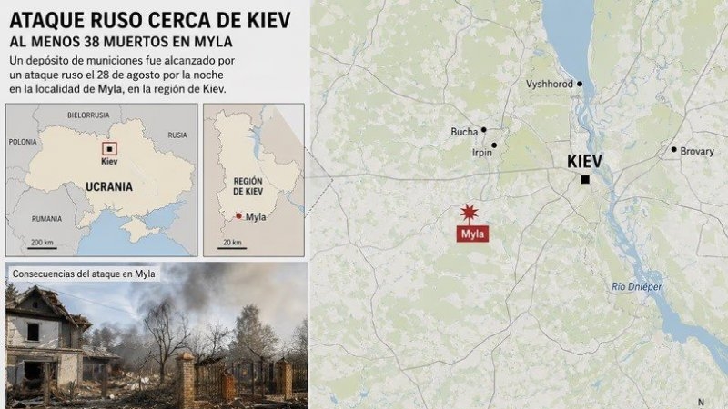Ya ascienden a 38 los muertos por el ataque ruso contra un depósito de municiones cerca de Kiev