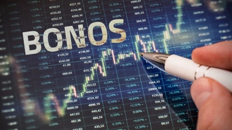 El riesgo país se descomprimió y cayó 21 unidades, aunque se mantuvo por encima de los 600 puntos